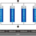 Conexão de bateria de lítio 18650