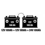 Série vs. Conexões paralelas explicadas